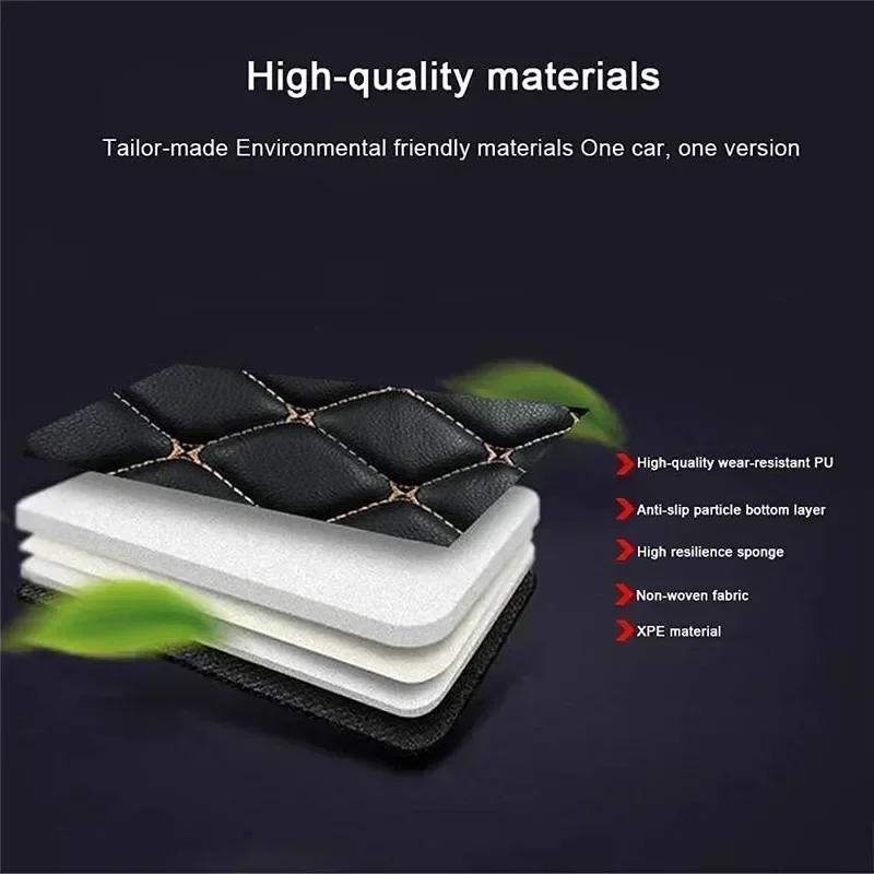 Cars Mats Carpets for KIA  Sonet QY 2020 2021 2022 2023 2024 Full Set Car Floor Mats Leather Floor Mats Car Accessories