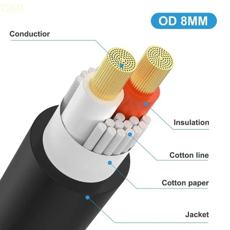 

Y2GD Professional Speakon Extension Cable, Speakon Male to Speakon Female, 4