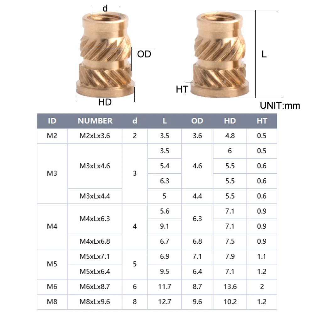 Brass Insert Nut M2 M2.5 M3 M4 M5 M6 M8 Hot Melt Knurled Flange Copper Nut Thread Heat Molding Injection Embedment T-type Nut