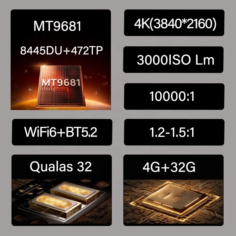 Xgimi RS20 Plus 4K Tri-color Laser 3000ISO Lumens Auto Gimbal Focus IMAX HDR10+ 240Hz Low Latency Android TV