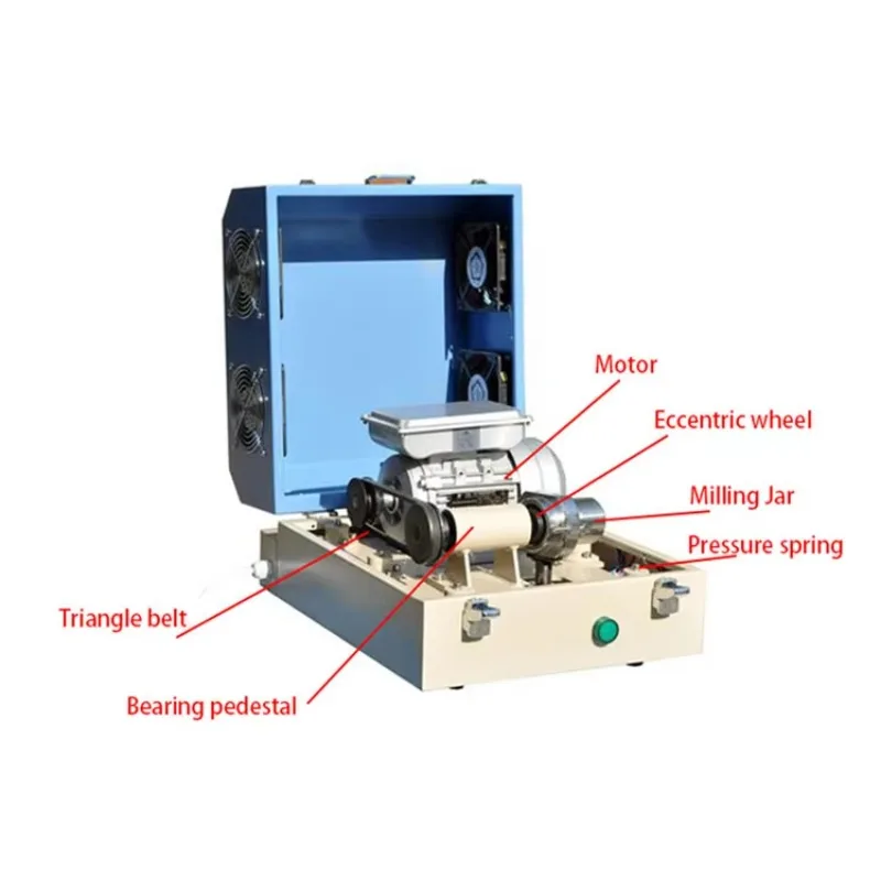 AOT-MSK-SFM-3 Compact High Speed Ball Mill For Grinding Battery Materials