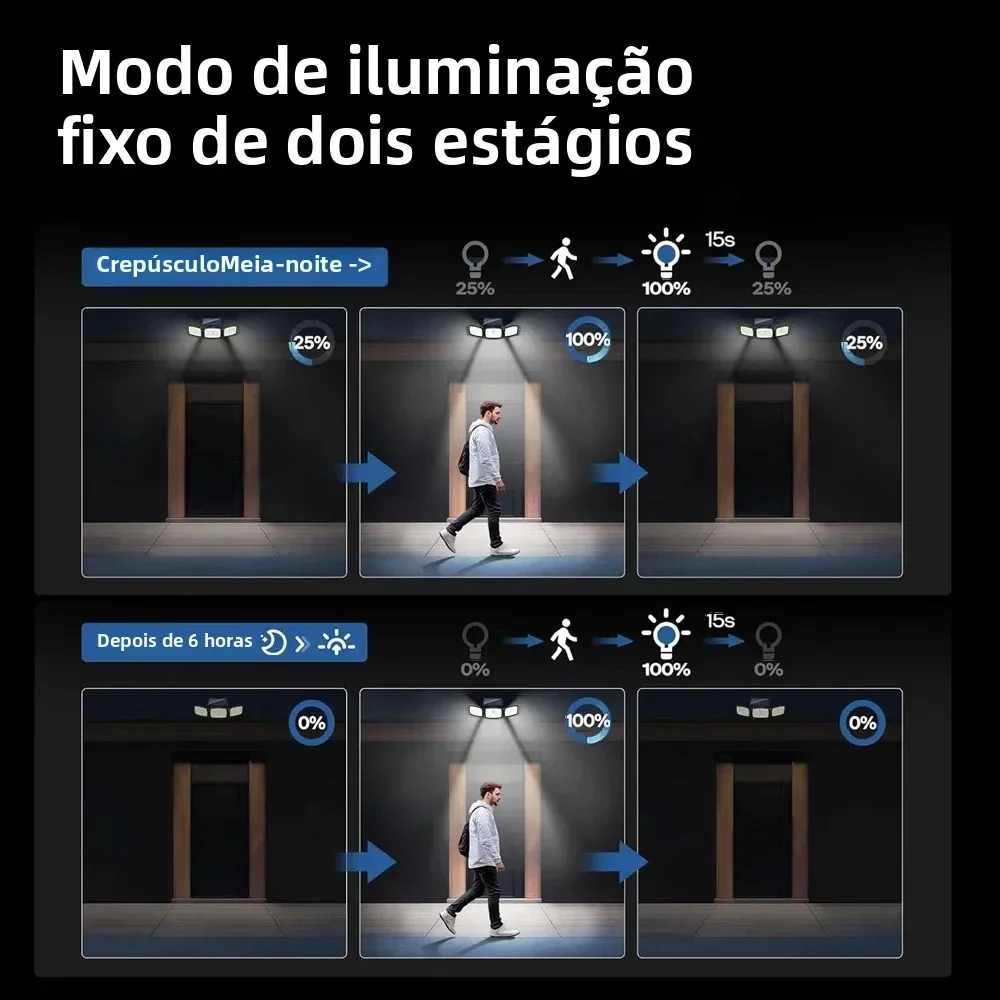 1/2PCS 179 LED Solar Outdoor Lights 3 Heads Motion Sensor with Remote 3 Modes Waterproof Solar Security Wall Lamp for Patio