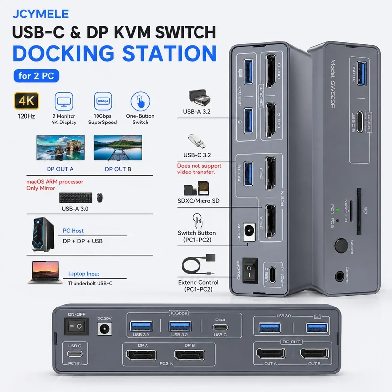 JCYMELE USB-C DP KVM Docking Station for 2 PCs 2 Monitors, 4K@120Hz USB 3.2 Hub with PD Charging for Windows Mac Linux