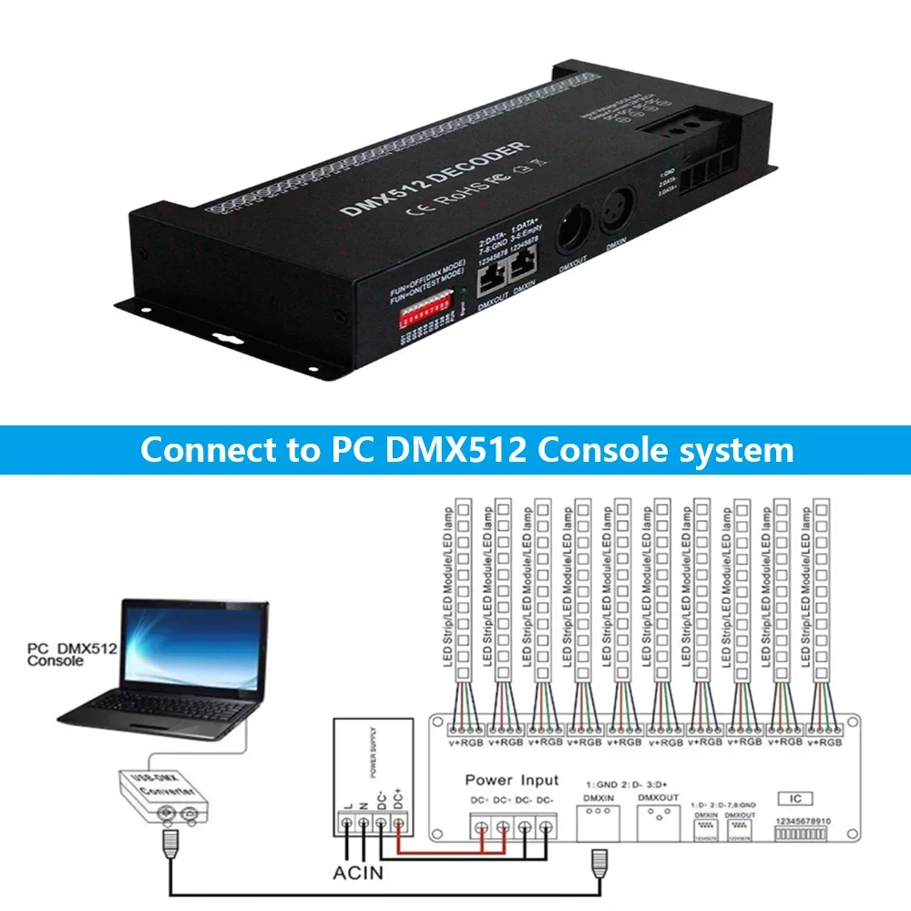 30CH RGB DMX Decoder DMX512 Controller DC12-24V, Digital 24CH RGB DMX512 Decoder, 3/4CH RGB RGBW DMX512 Decoder For LED Strip