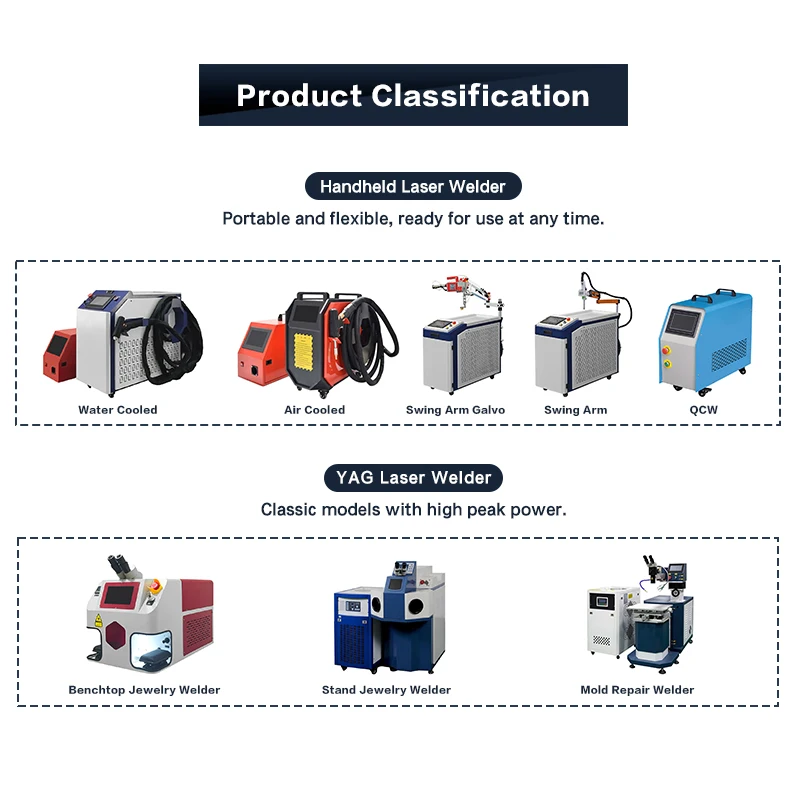 Máquina de solda de pulso automática profissional, rápida e precisa, 200W para reparo de moldes de precisão