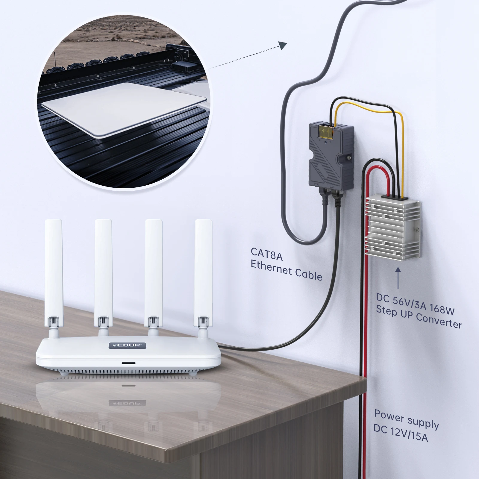 EDettes-Injecteur PoE StarexhausGen3, adaptateur secteur, protection contre les surtensions ESD, convertisseur CC 12V à 56V, 3A, 320W pour StarexhausV3 Dishy, 168W