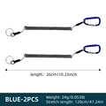 Blue-2pcs