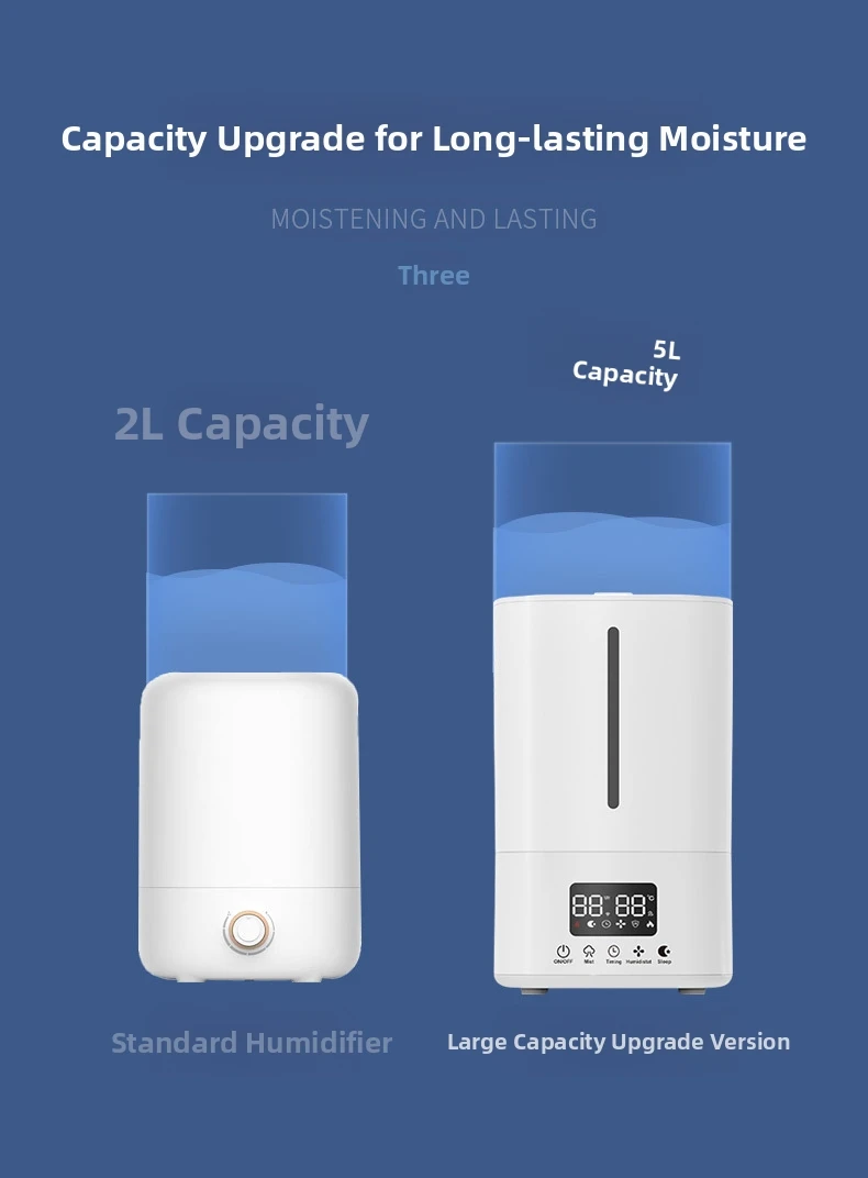 5-Liter-Luftbefeuchter mit Luftreiniger, Top-Fill-Wassertank, kein Leck, Luftbefeuchter mit kühlem Nebel und Filter, Luftbefeuchter für trockene Haut und Allergien – Detail 3