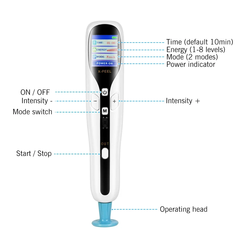 2022 plasonic facial premium ozone fibroblast jet plasma lift pen for mole removal and eyelid lifting