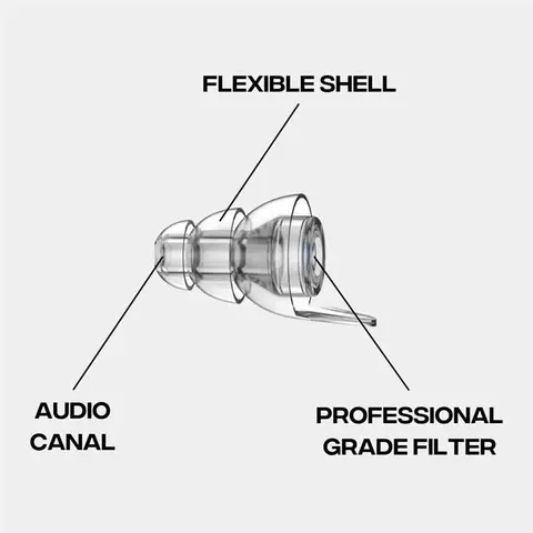 A98I-For Zound Earplugs For Concerts,Earplugs For Motorcycle,For Zound Earplugs For Musicians With Carrying Case For Concerts