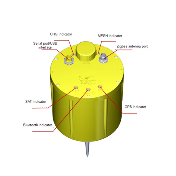 Digitale 3C-geofoon EPS-2-M6Q Draagbare micro-power seismograaf Geïntegreerde driecomponenten digitale seismograaf