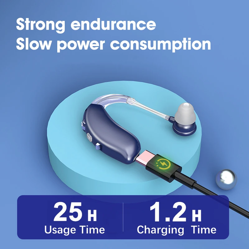 Goodmi Hearing Aids…