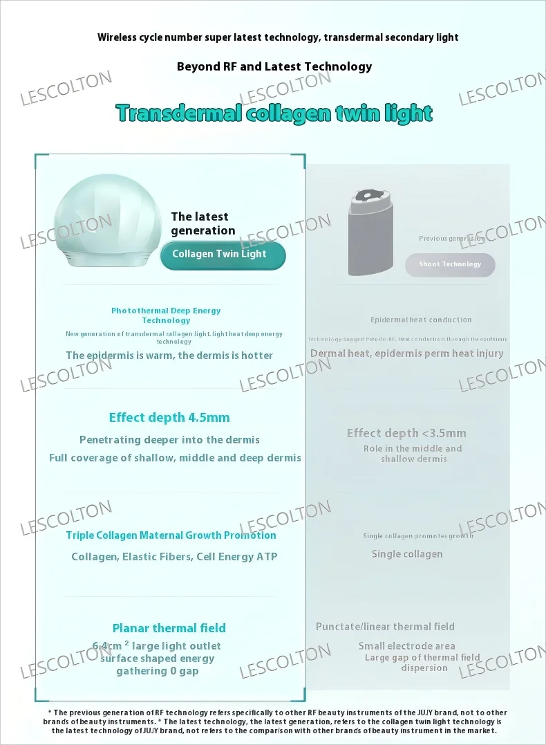 أداة مدفع التجميل للمكتبة الذكية للاستخدام المنزلي جهاز شد الوجه بالكولاجين لإزالة التجاعيد ورفع الوجه #6