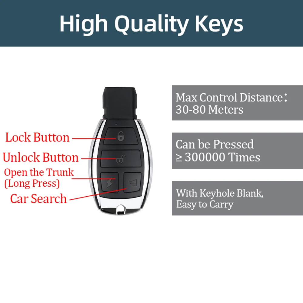 Picture 6: Hippcron Automotive Door Lock System Kit Remote Key Vehicle Keyless Entry System with 2 Remote Control Universal