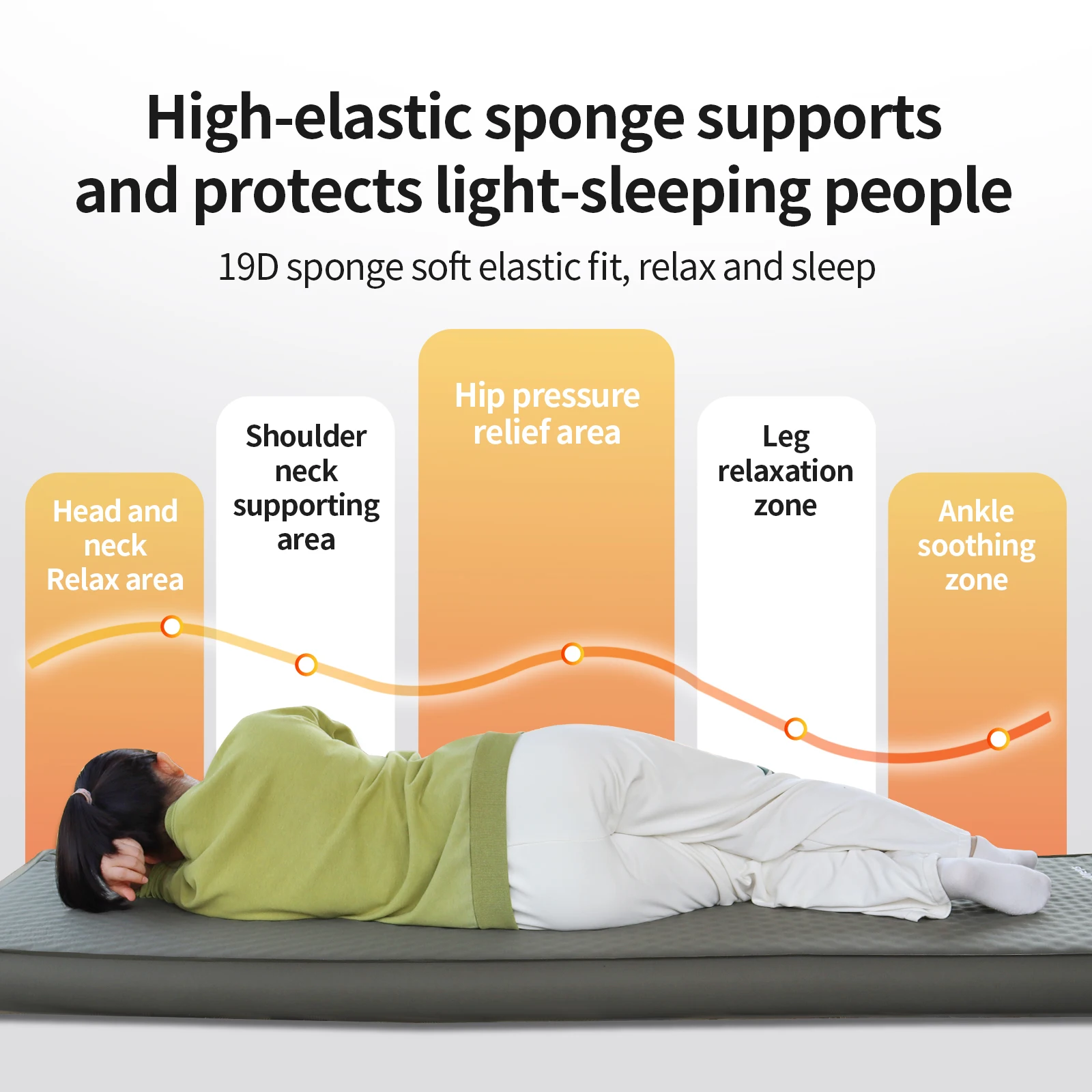 Thumbnail 4 - #48 Highest Rated Double Air Beds to Buy in 2026