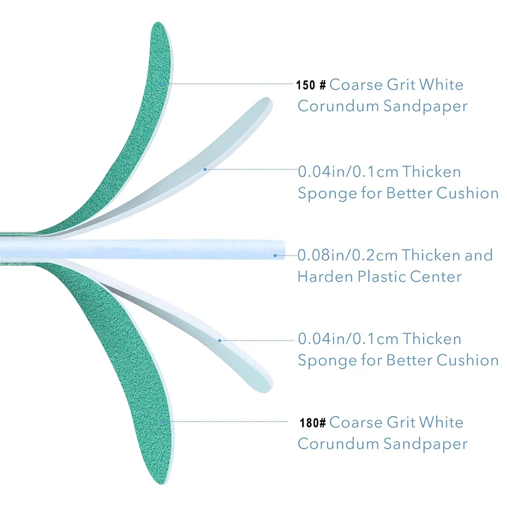 2/5/10Pcs Vibrant Green Crescent Nail File Gentle Shaping & Smoothing for Salon-Quality DIY Manicures Professional Nail Tools