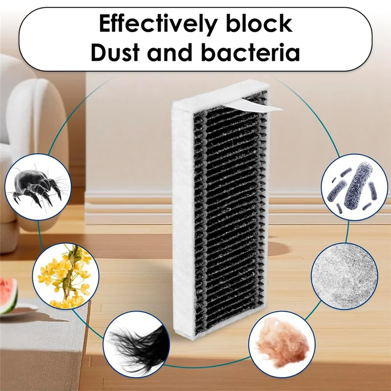 

【Berserk】HEPA Filters For ECOVACS DEEBOT X8 Pro Omni Robot Vacuum Filter Kit, Parts, Accessories Kit Replacement