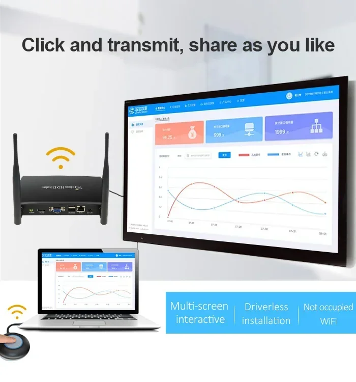 New Product PTV6Plus USB 4 Sender 1 Receiver Click Then Share For Win7/8/10 Collaborate 4 Screen Mirroring Link Dongle