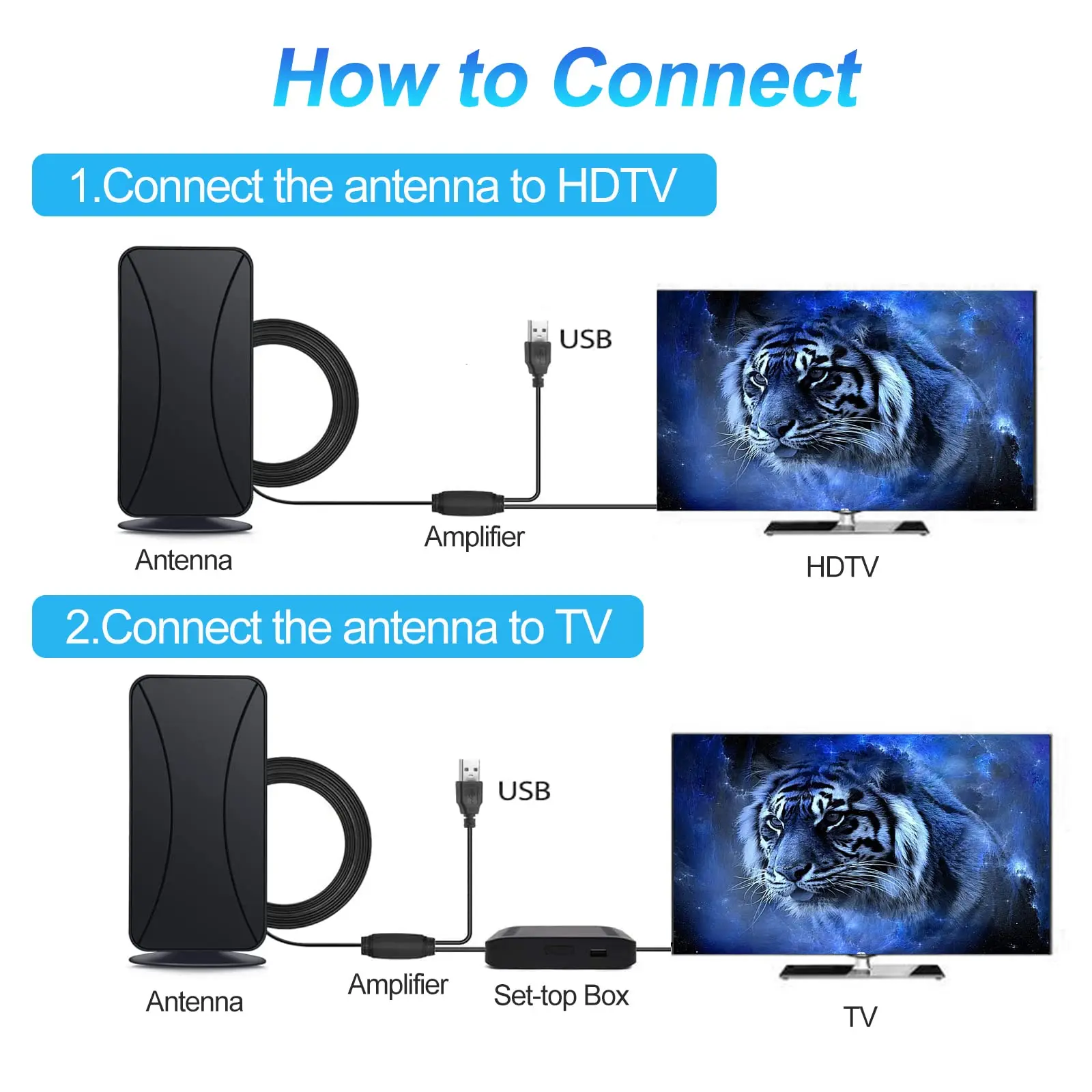 HD TV Antenna HDTV 25dBi Indoor Digital Antenna 800 Mile Booster Active Indoor Aerial HD Flat Design For DVB-T2 TV Antenna