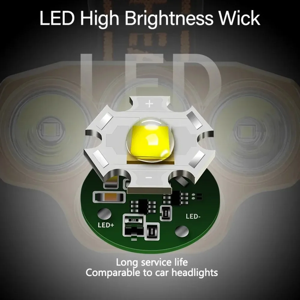 Super Bright 5 LED Headlamp USB Rechargeable Lamp with Built-in Battery Outdoor Waterproof Lantern for Fishing Running Emergency