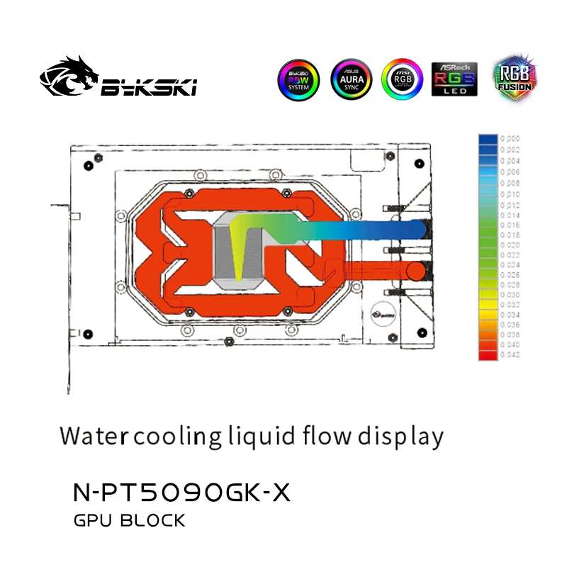 

Bykski Block For Palit RTX 5090 Gamerock 32GB,GPU Custom Cooling Full Cover Block , PC Cooling Radiator ,N-PT5090GK-X