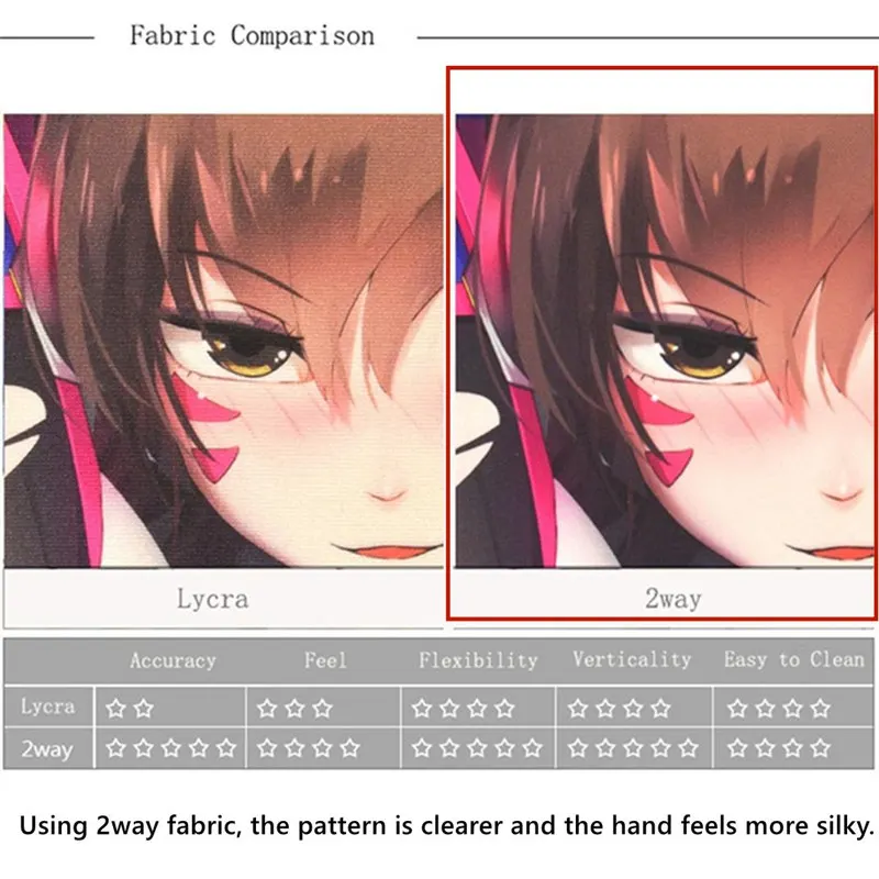 Gamer Anime Sexy Mouse Pad Genshin Impact Cute Manga Shenhe with Wrist 3D Big Oppai Silicone Gel Mat Mousepadd