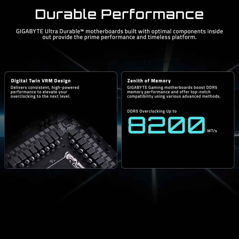 X870E AORUS Elite WIFI7 AMD AM5 LGA 1718 Scheda madre, ATX, DDR5, 4X M.2, PCIe 5.0, 2,5 GbE LAN, EZ-Latch