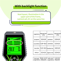 6-In-1 Soil Tester PH/EC/Humidity/Sunlight/Fertility/Temp Digital Soil Moisture Tester PH Meter For Gardening Hydroponic-ABUA