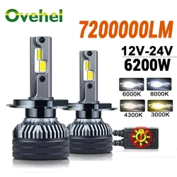 OVEHEL H7 H4 Led 7200000LM 6200W CANBUS Light for Car H1 H11 HB3 9005 6000K HB4 9006 6000K 4300K 12V 24V Truck Headlight Bulb