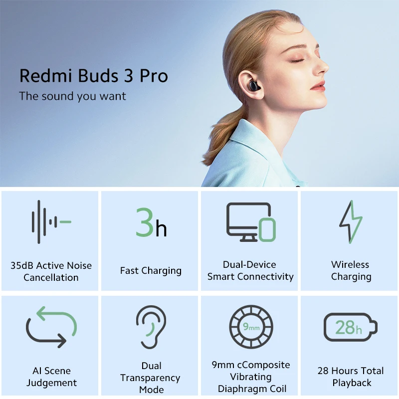 Imagem -03 - Xiaomi-redmi Airdots Pro Tws Bluetooth Buds Fone de Ouvido sem Fio Anc Ipx4 Xiaomi 12 12x Versão Global