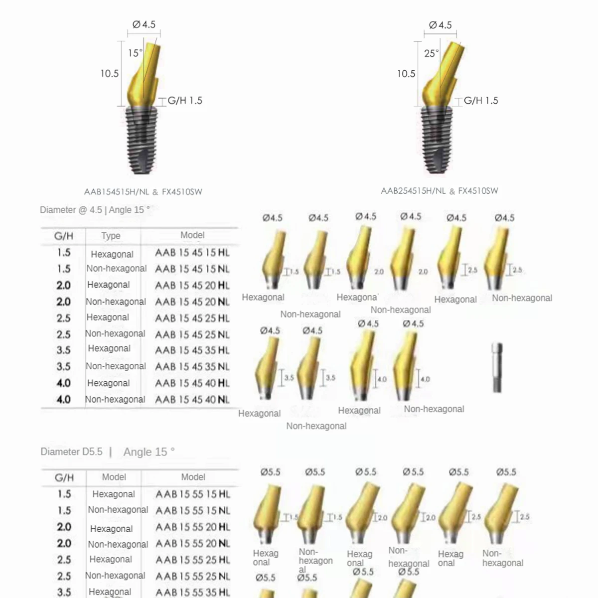 Dental Angle Repair abutment 15 25 degree abutment Dentium Original Data