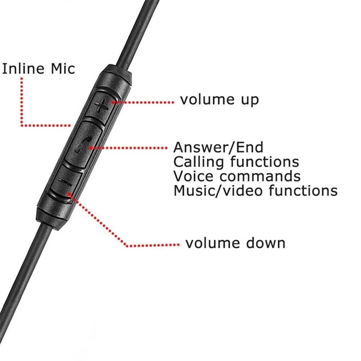 POP-lHeadphone สายสัญญาณเสียงพร้อมไมโครโฟน 3.5 มม.ถึง 2.5 มม.สําหรับ Bose QCSE, QC45, QC35 II, QC35, QC25, ANC700, NC700