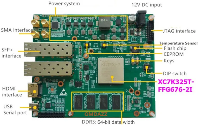 TopElec DIY Kit Electronic FPGA Kintex7 XC7K325T Development PCB Demo Board With10G-fibre SFP+ Network SMA HDMI-compatible