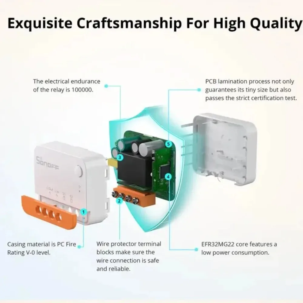 SONOFF ZBMINI L2 Zigbee Zbminil2 Zigbee Smart Switch Mini L2 No Neutral Wire Required 1-Gang Two-Way Control Alexa Google Home