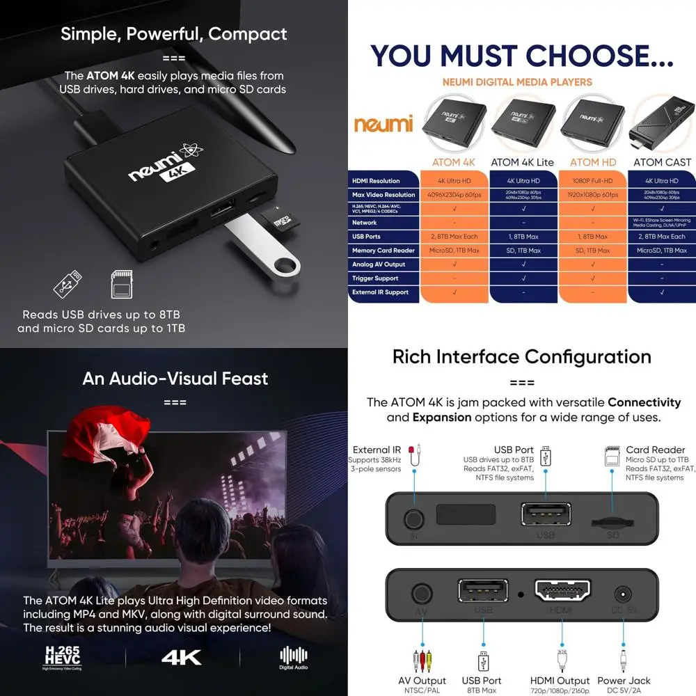 

Цифровой медиаплеер NEUMI Atom 4K Ultra-HD для USB-приводов и SD-карт — играет видео 4K/UHD 60 кадров в секунду, HEVC/H.265, HDMI и аналоговый