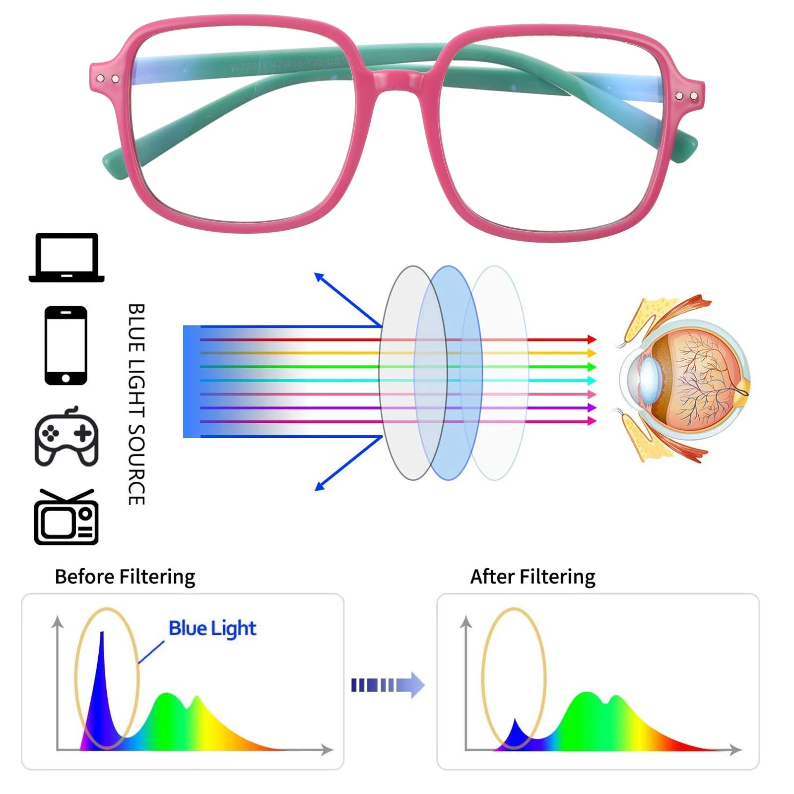 

Children Blue Light Blocking Glasses Anti Eyeglasses Computer TPEE Anti Glare Eye Protective Reading Glass Photo Prop