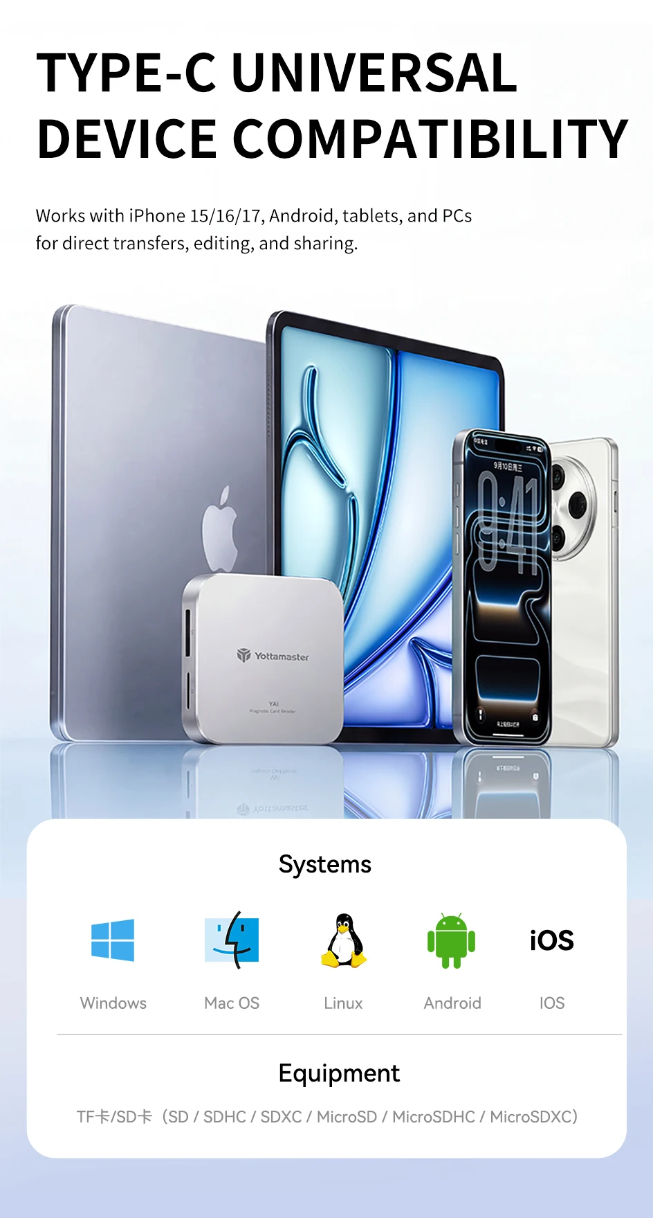 Yottamaster 3,5mm Audio Dual-Slot SD/TF Adapter Metallgehäuse Magnetischer Kartenleser PD100W Multi-Port USB Typ-C Hub 5Gbps Erweiterung – Detail 18