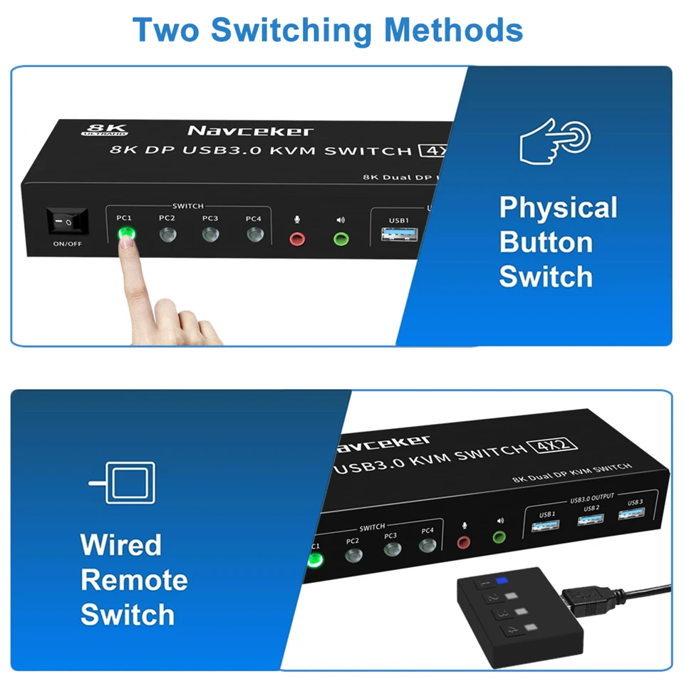 8K DP KVM USB 3.0 przełącznik 4x2 podwójny Monitor 4K 144Hz rozszerzony wyświetlacz Displayport przełącznik 4 w 2 Out dla 4 PC udostępnianie