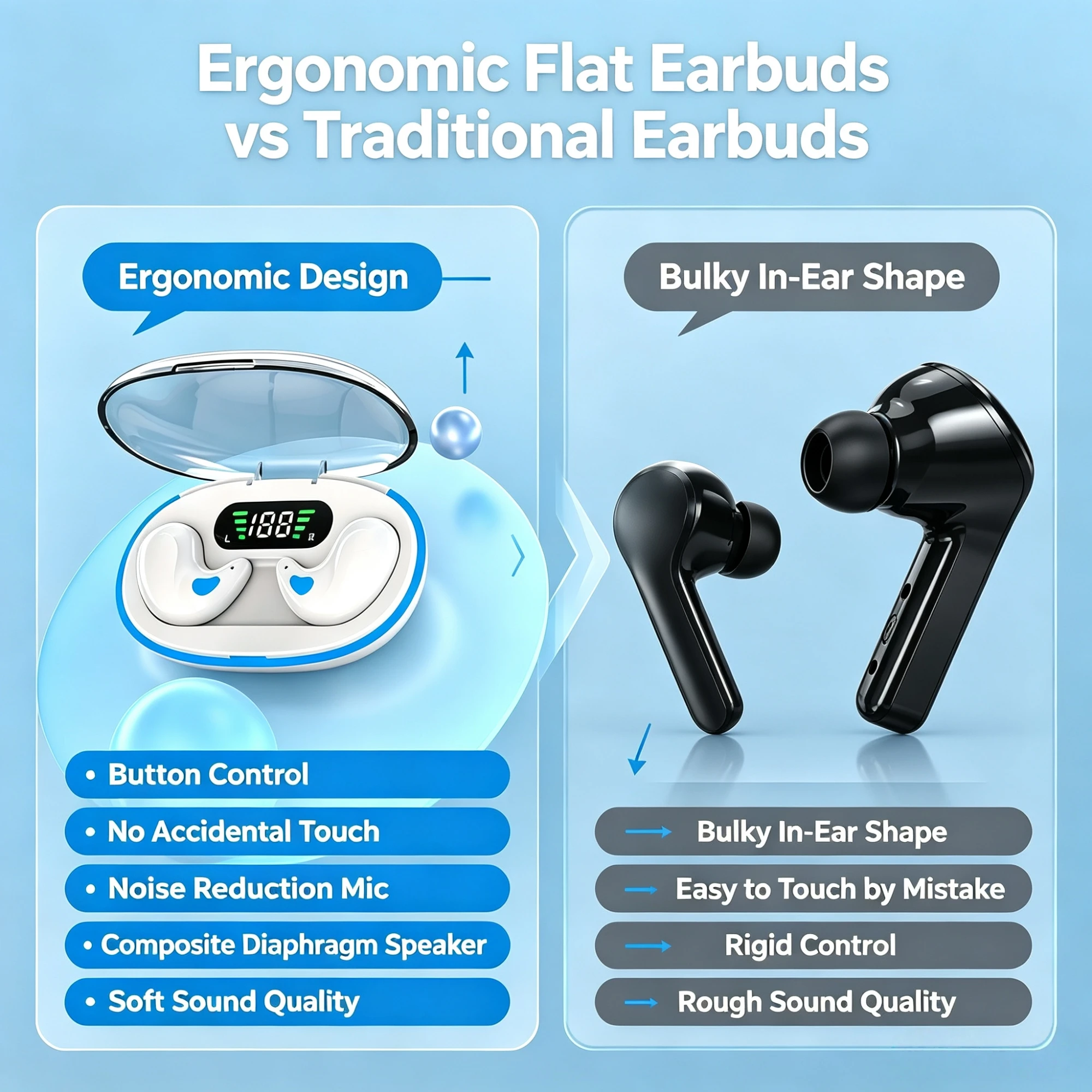 Sleep Wireless Headphones, Loud Volume, Matching Comfort, Touch Control, Semi-Open Back, No Tangles, with Wireless Charging Box