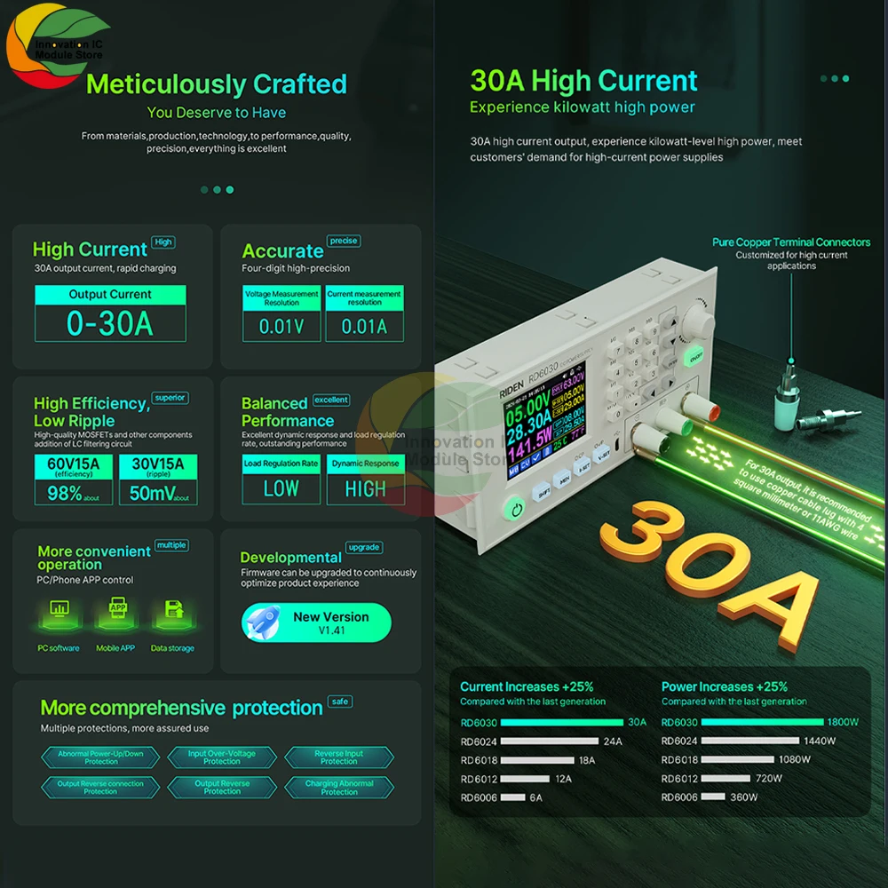 RD RD6030 RD6030W Zasilacz regulowany DC 2,4 Kolorowy wyświetlacz LCD 60V 30A 1800W Wyświetlacz cyfrowy Regulowany 12V 36V 48V 60V