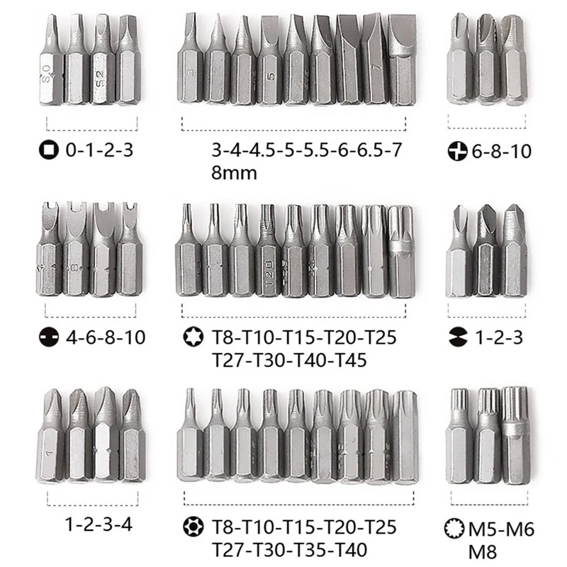 Многофункциональный комбинированный комплект, набор отверток, коробка для бит, набор спиральных сверл из быстрорежущей стали, аксессуары для деревообработки для электромашины