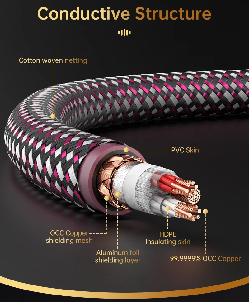 Serost Moon 9AWG HiFi-Audio-Stromkabel 99,9999% OCC-Einkristallkupfer US EU AU zu C7 C13 Buchse für Endstufen – Detail 2