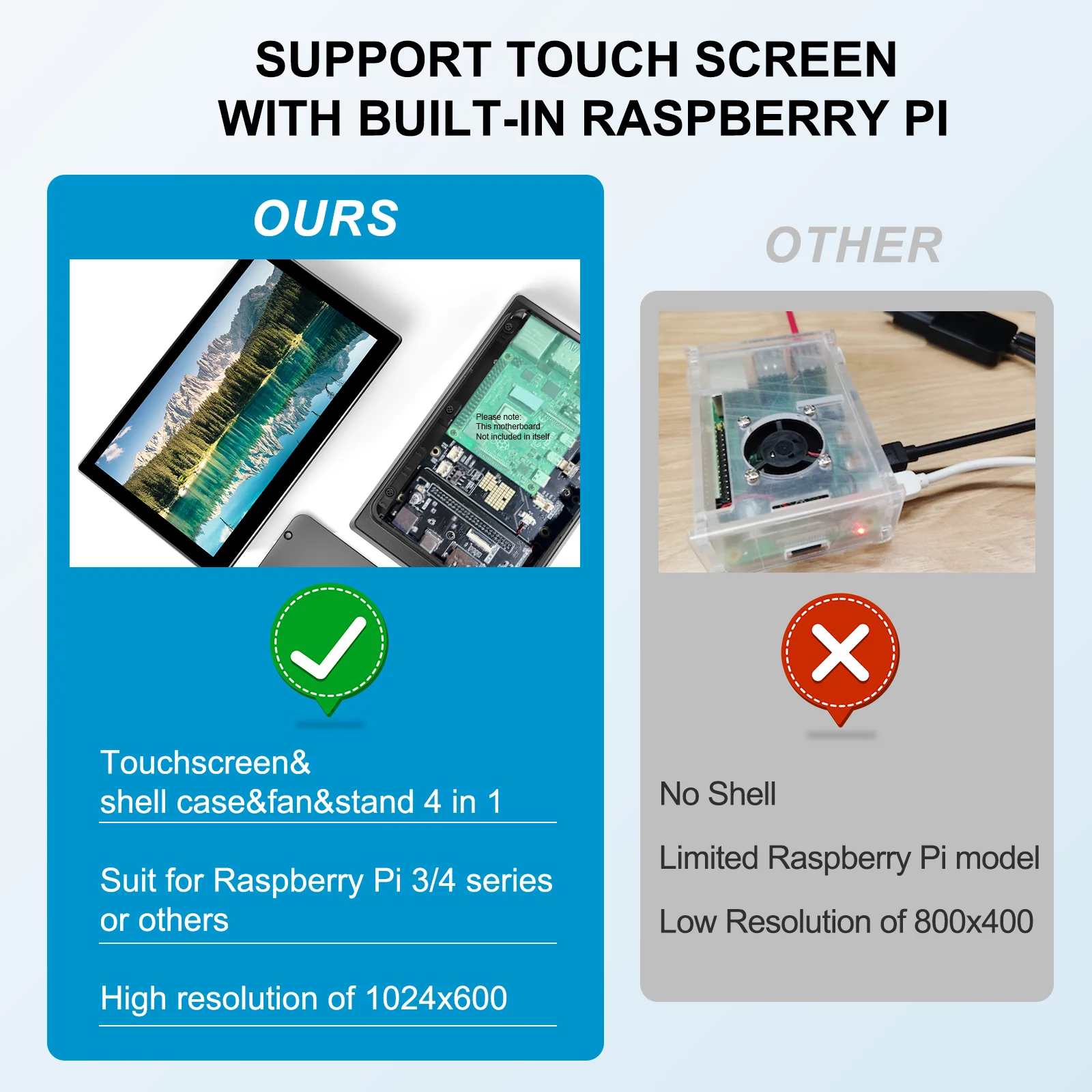 HOWENS Portable 7 inch Touch LCD Raspberry Pi 3 4  Screen Industrial Monitor 1024x600 Support HDMI Type-c Display Laptop Pie 3/4