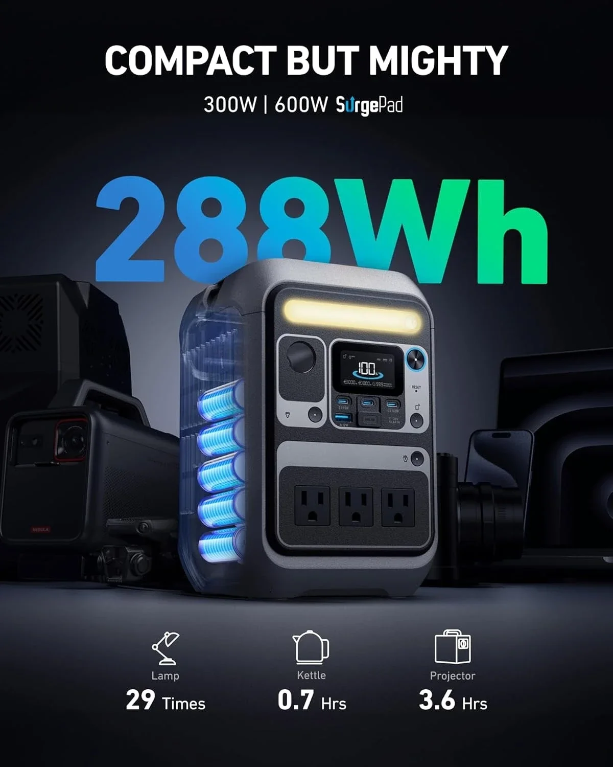 ポータブル発電所 SOLIX C300、288Wh LiFePO4 バッテリー、300W (600W サージ) 太陽光発電機、140W 双方向急速充電