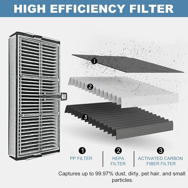 MAKE For-Dreame-X40-Ultra---X40-Pro---L40-Ultra--S30-Pro-Ultra-掃除機-部品-メイン-サイド-ブラシ-フィルター-モップ-クロス-ダストバッグ