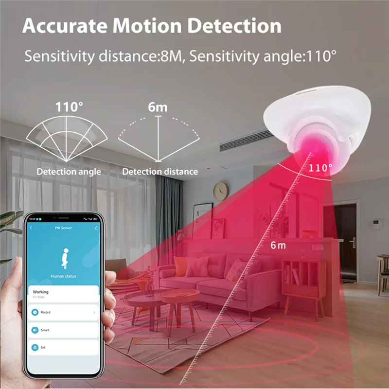 

ABMF-Smart Home Automation Tuya Matter Thread Датчик движения присутствия человека Инфракрасный детектор человека Детектор движения Tuya Hub