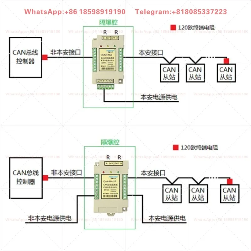 1 piece suitable for  MA CAN Bus Isolator Industrial Signal Isolation Module