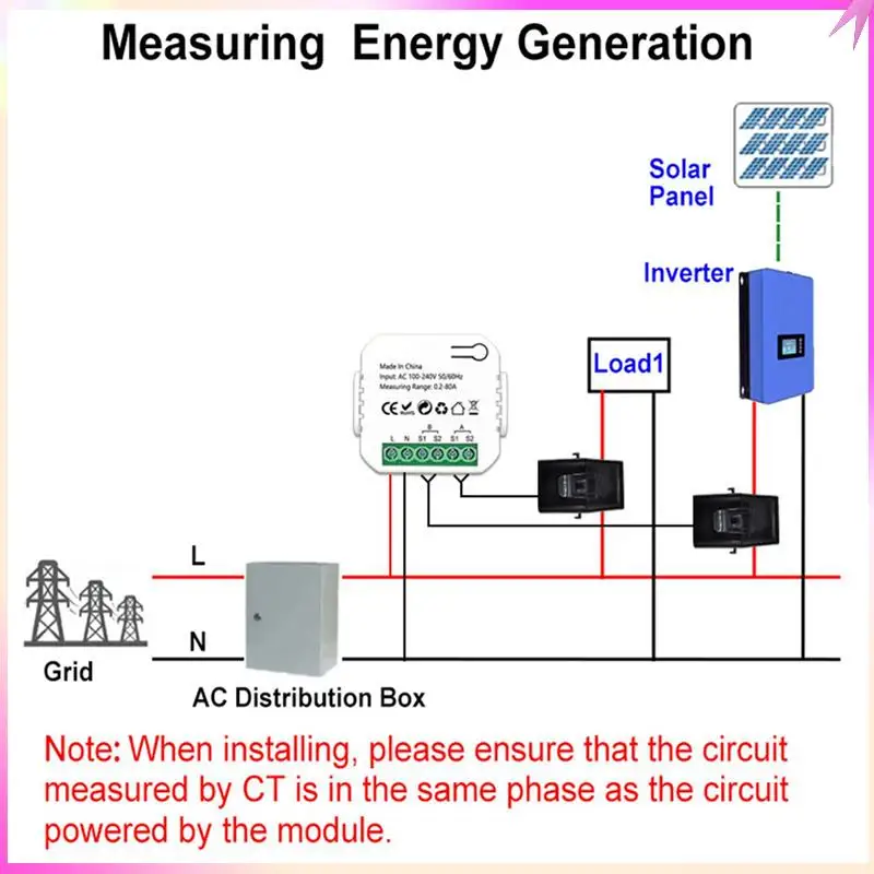 B68C 2X Tuya Smart Energy Meter Power Production Consumption Bidirectional Power Monitor 0.2-80A Support APP Control