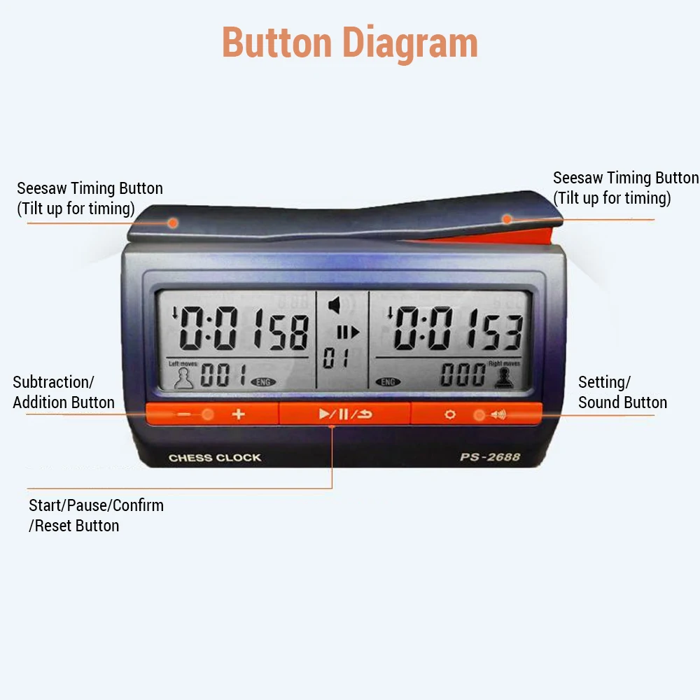 International Checkers Timer Digital Chess Clock LCD Screen ABS International Checkers Timer for Board Games and Chess view 3