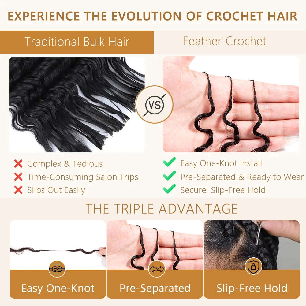 Burmese Curly Human Hair Crochet Extensions